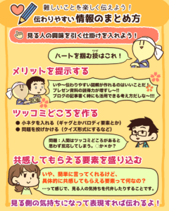 伝わりやすい情報のまとめ方3