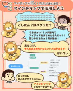 マインドマップを活用しよう1