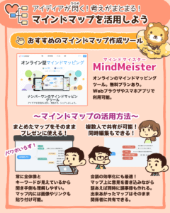 マインドマップを活用しよう3