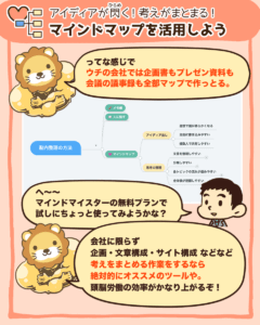 マインドマップを活用しよう4