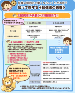 知って得する配偶者の扶養3