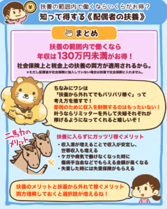 知って得する配偶者の扶養4