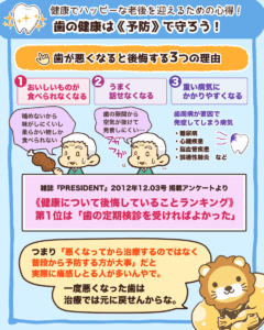 歯の健康は予防で守ろう3