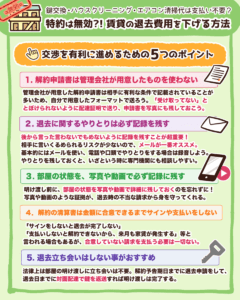 特約は無効?! 賃貸の退去費用を下げる方法3