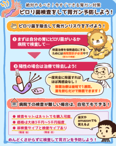 ピロリ菌検査をして胃ガン予防しよう3