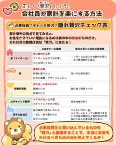 会社員が家計を楽にする方法2