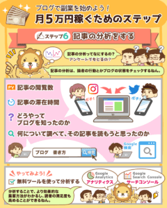 ブログで月5万円稼ぐステップ