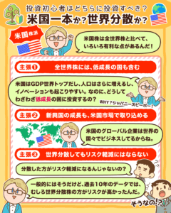全世界株と米国株、どっちに投資すべきか?