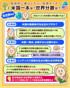 全世界株と米国株、どっちに投資すべきか?