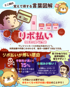 覚えて得する言葉図解 リボ払い1