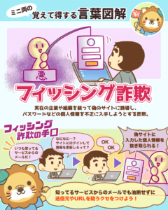 覚えて得する言葉図解 フィッシング詐欺1