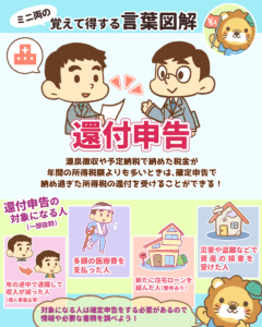 覚えて得する言葉図解 還付申告1