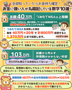 全部知ってたら金持ち確定