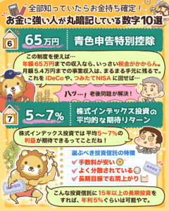 全部知ってたら金持ち確定