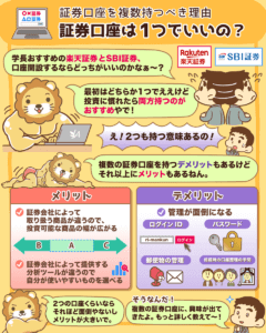 証券口座 1つでいいの?