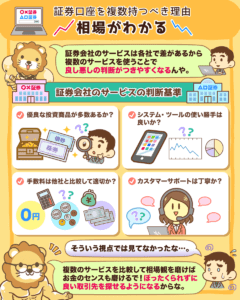 証券口座 1つでいいの?