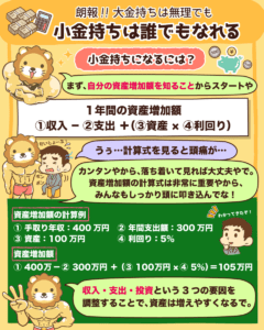 小金持ちは誰でもなれる2