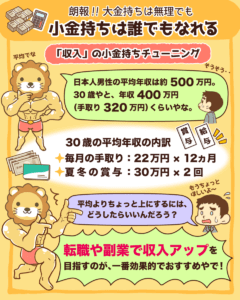 小金持ちは誰でもなれる4