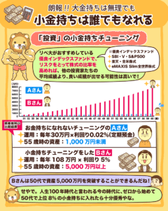 小金持ちは誰でもなれる7