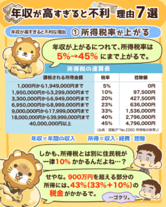 年収が高すぎると不利な理由7選1