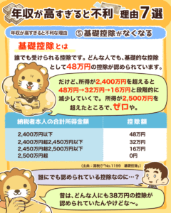 年収が高すぎると不利な理由7選5