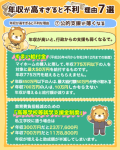 年収が高すぎると不利な理由7選7