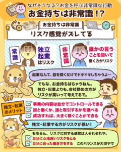 なぜそうなる】お金持ちの「非常識な行動」7選と「お金を呼ぶ非常識」3選を解説 | リベラルアーツ大学