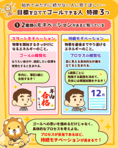 目標を立ててゴールできる人　特徴3つ_2