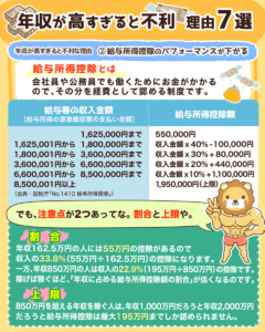 年収が高すぎると不利な理由7選2
