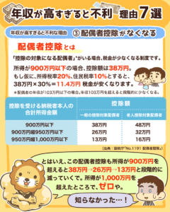 年収が高すぎると不利な理由7選3