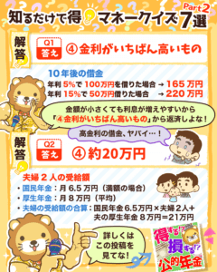 知るだけで得マネークイズ7選_Part2_2