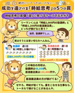 成功を遠ざける「時給思考」の5つの罠2