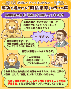 ハマりがち】成功を遠ざける「時給思考」の5つの罠 | リベラル