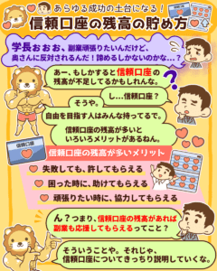 信頼口座の残高の貯め方1