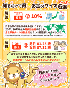 お金のクイズ
