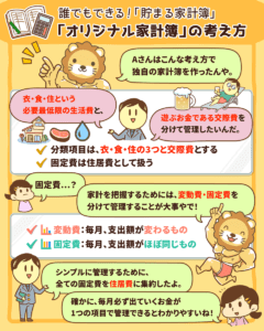 目指せ+3万円! 貯まる家計簿