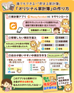 目指せ+3万円! 貯まる家計簿