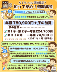 知って安心！遺族年金4