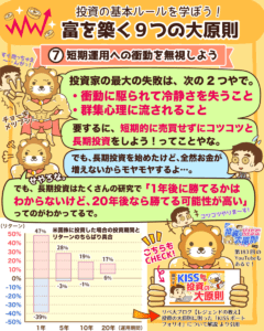 富を築く9つの大原則6