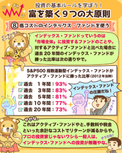 富を築く9つの大原則7