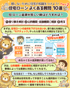 住宅ローンよくある質問10選 Part2_5