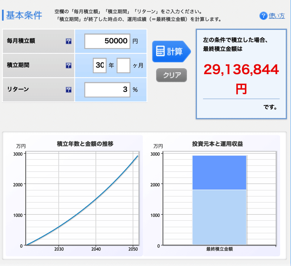 楽天証券 シミュレーション