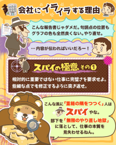 会社にイライラする理由2