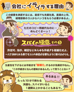 会社にイライラする理由6