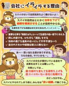 会社にイライラする理由7