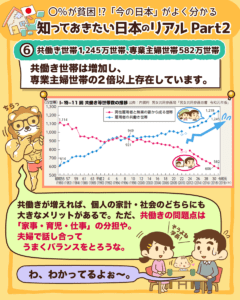 知っておきたい日本のリアルPart2_1