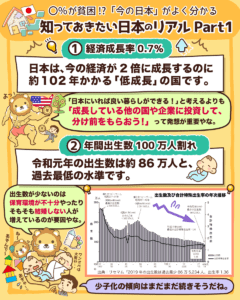 知っておきたい日本のリアルPart1_2