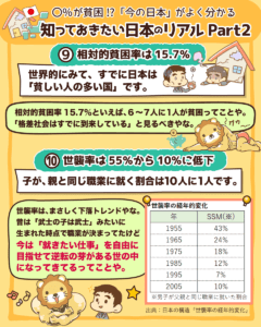 知っておきたい日本のリアルPart2_3