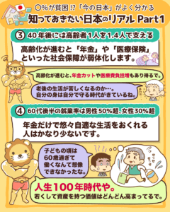 知っておきたい日本のリアルPart1_3