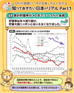 知っておきたい日本のリアルPart1_4